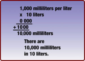 How many ml in a liter? [Convert] - howmanyml.com