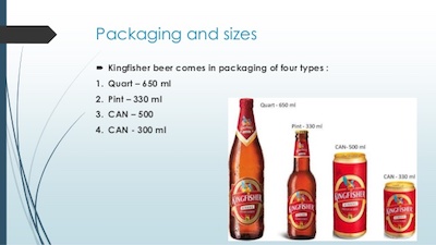 sizes of bottles in milliliters
